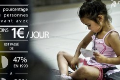 la France: Lutter contre la pauvreté des enfants…